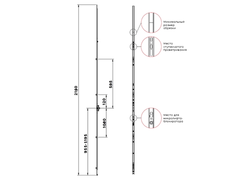 Привод поворотно-откидной S+ р. 6 3S (1911-2390)
